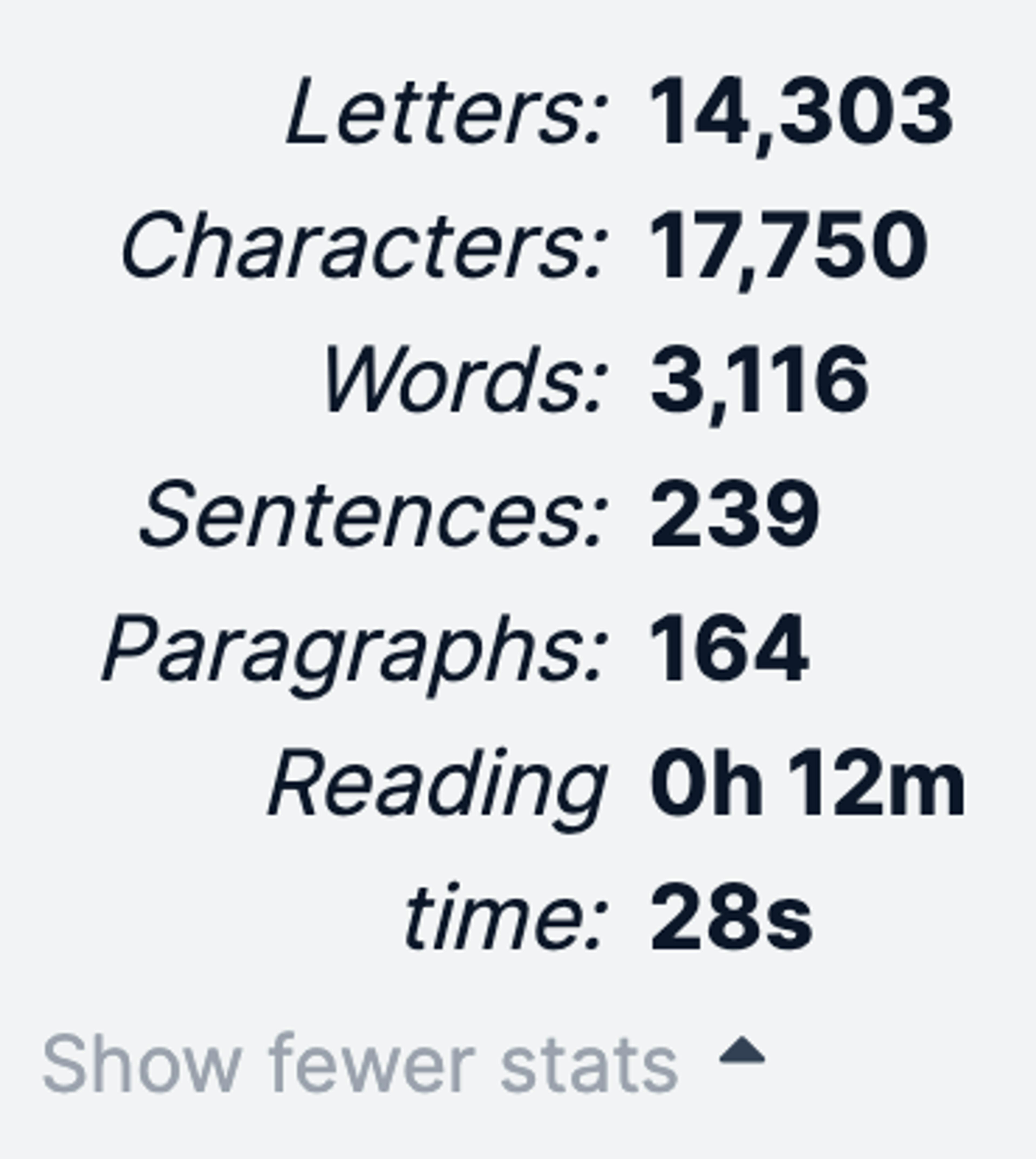 Screenshot of Hemingway Editor showing document statistics like counts of words, characters, sentences, etc. Also shows reading time.