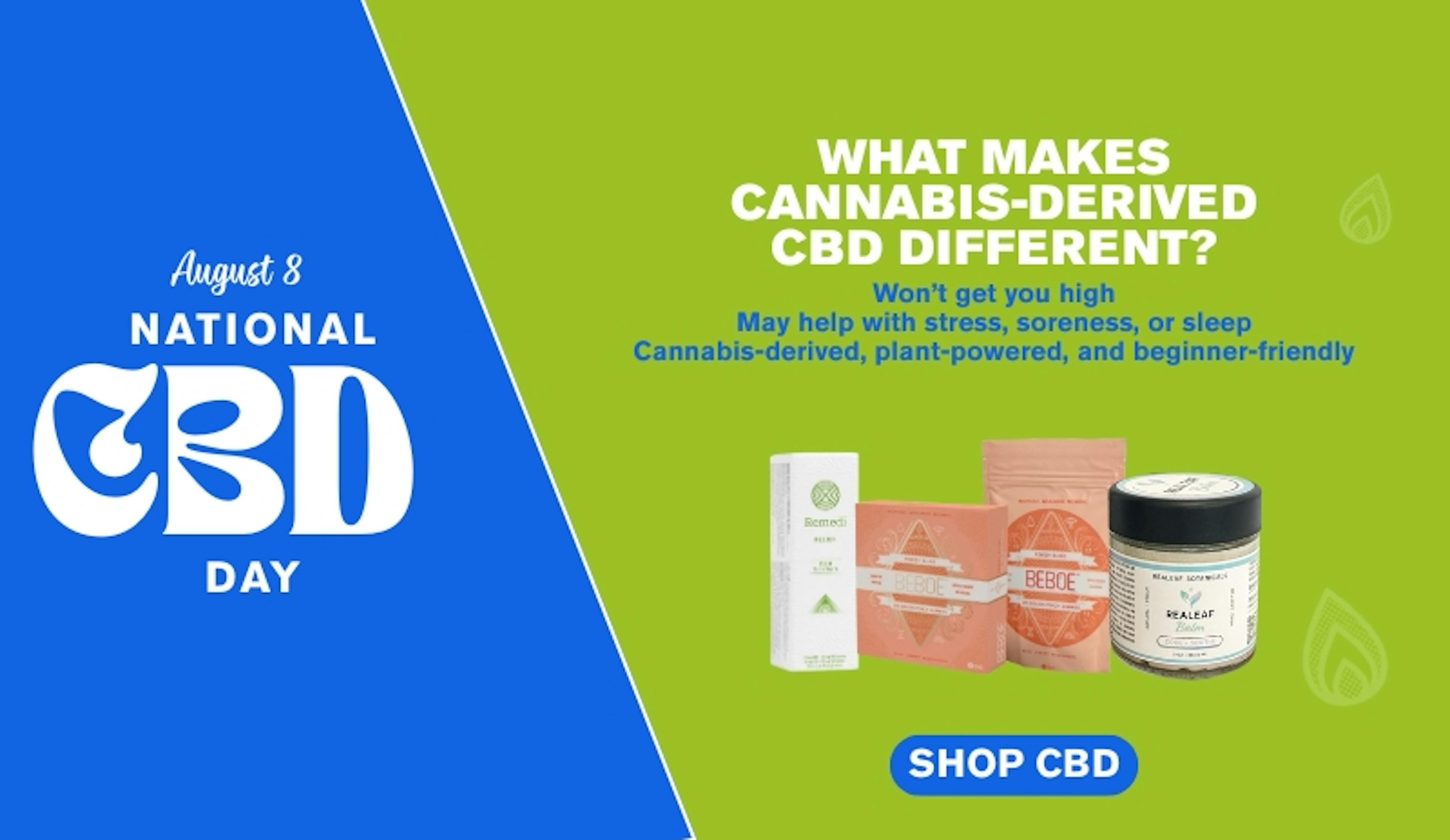 What makes Cannabis-derived CBD different