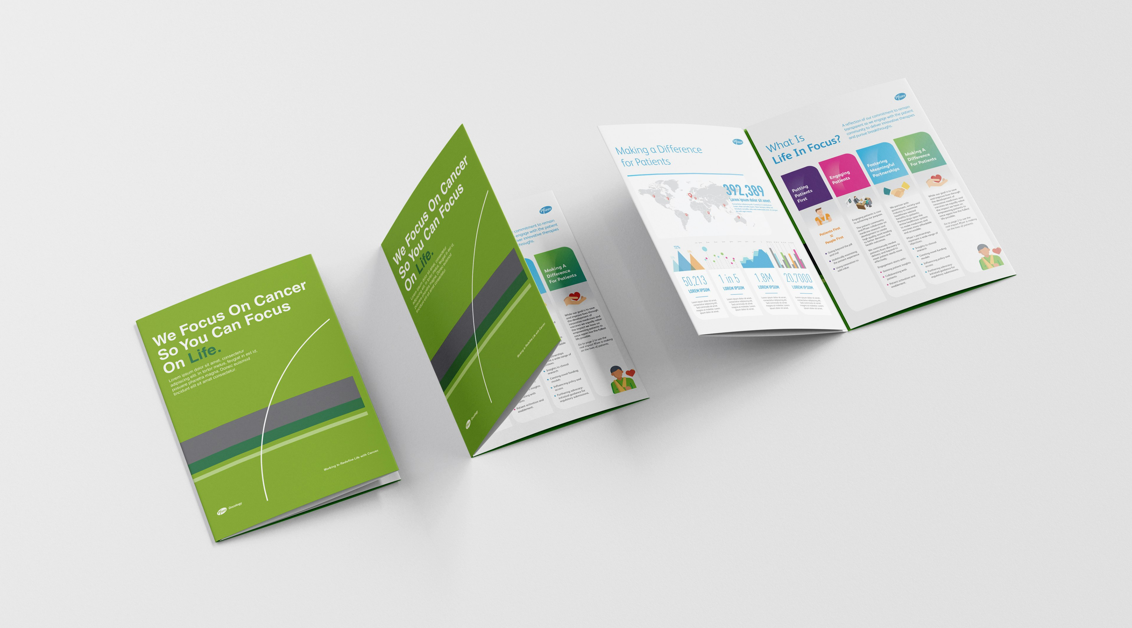 Pfizer Oncology