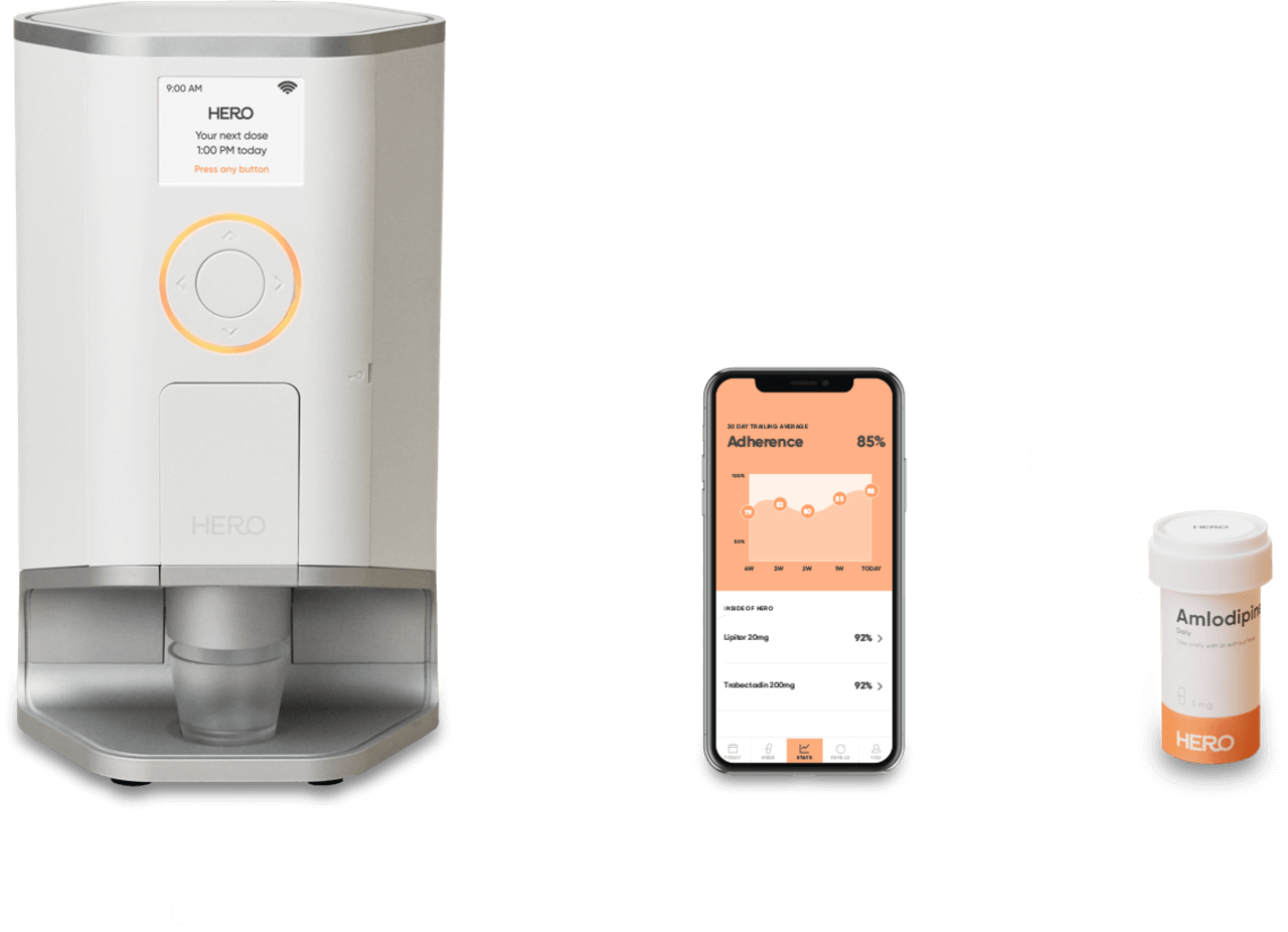 How Do the Hero Pill Dispenser and Hero App Work? | Hero