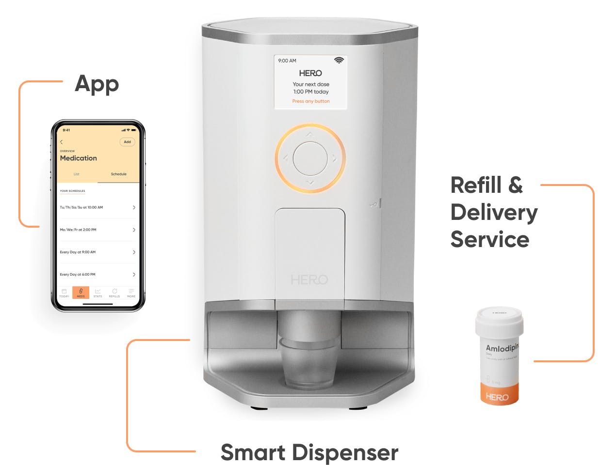 Hero is the smart service taking the hassle out of medication management main image