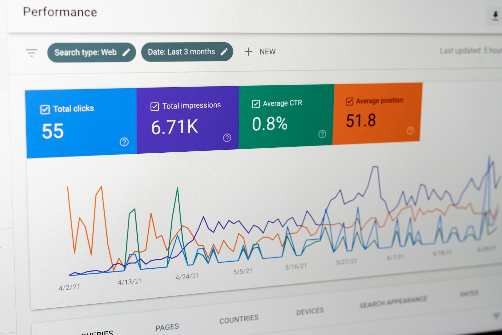 How Anyone Can Gather Insights For Web Accessibility