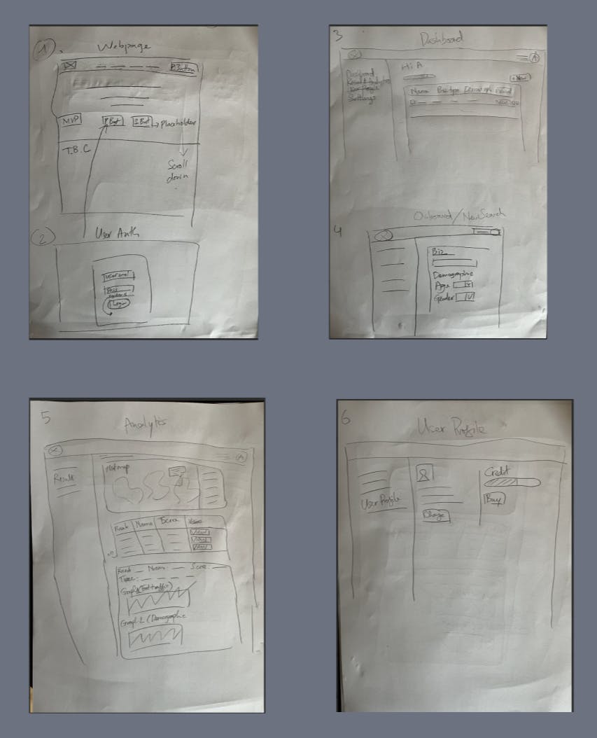 Lo-fi wireframes