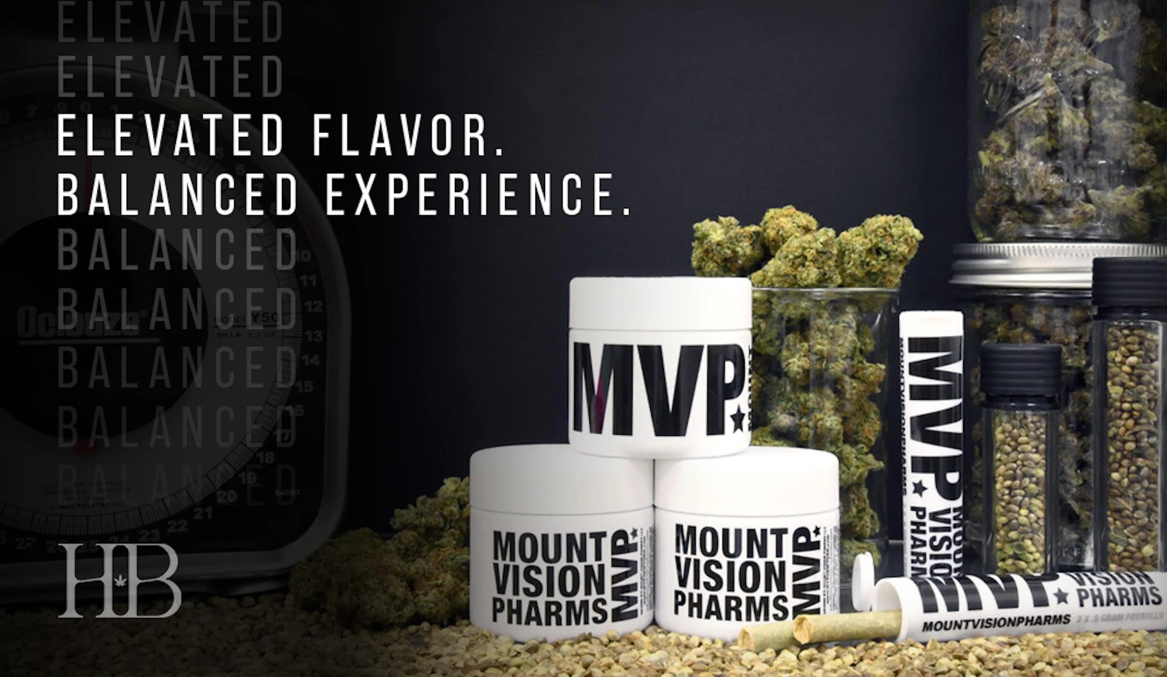 Top Cannabis Dispensary | Highland Botanicals