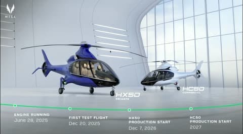 HX50 & HC50