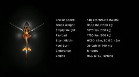 Technical Specs