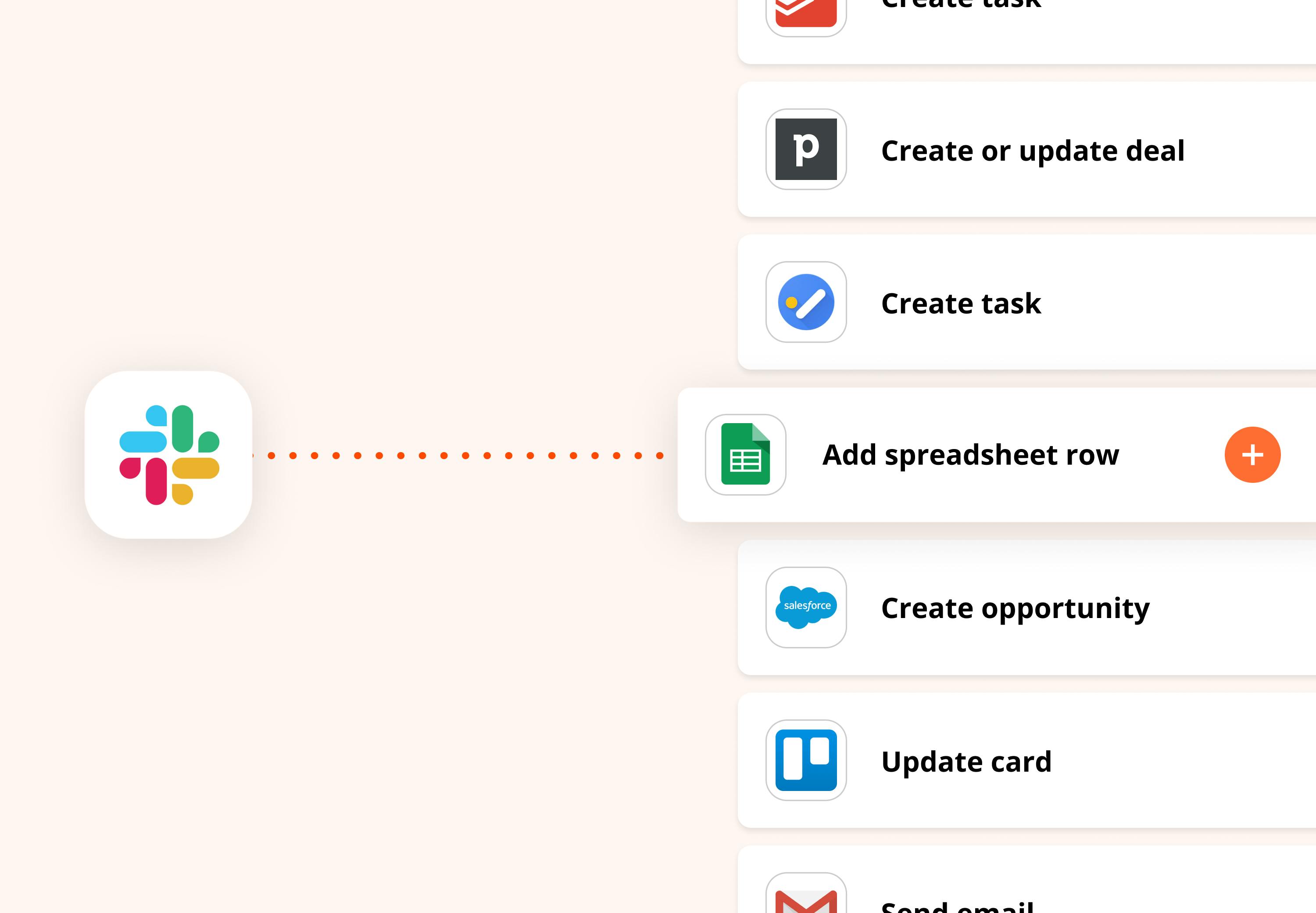 Illustration of tasks possible to automate in Zapier