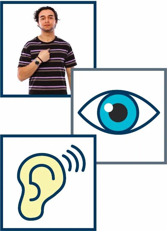 A montage of three images: a man pointing to himself , an eye and an ear