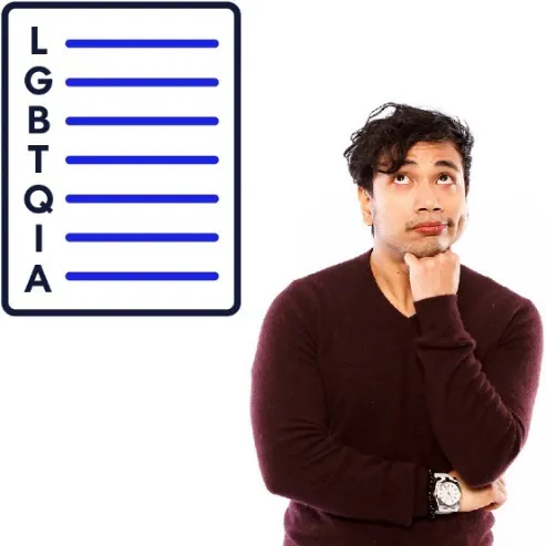 A person thinking. There is an icon of a list next to him. The list shows each letter and the plus sign in LGBTQIA+.
