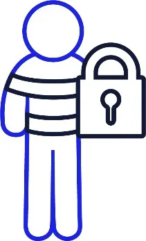 A person being restricted, and a lock icon.