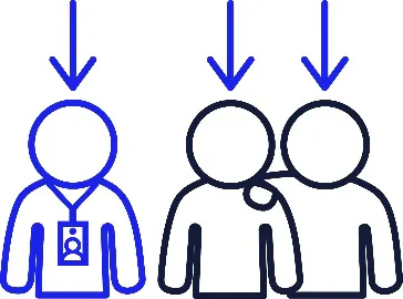 3 arrows. The arrows are pointing to a support worker, a person, and their guardian.