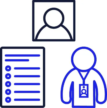 A set of 3 icons. The icons are a person, a plan document, and a support worker.