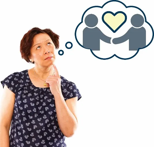 A woman in a thinking pose. She has a thought bubble with an icon of people with a love heart in it