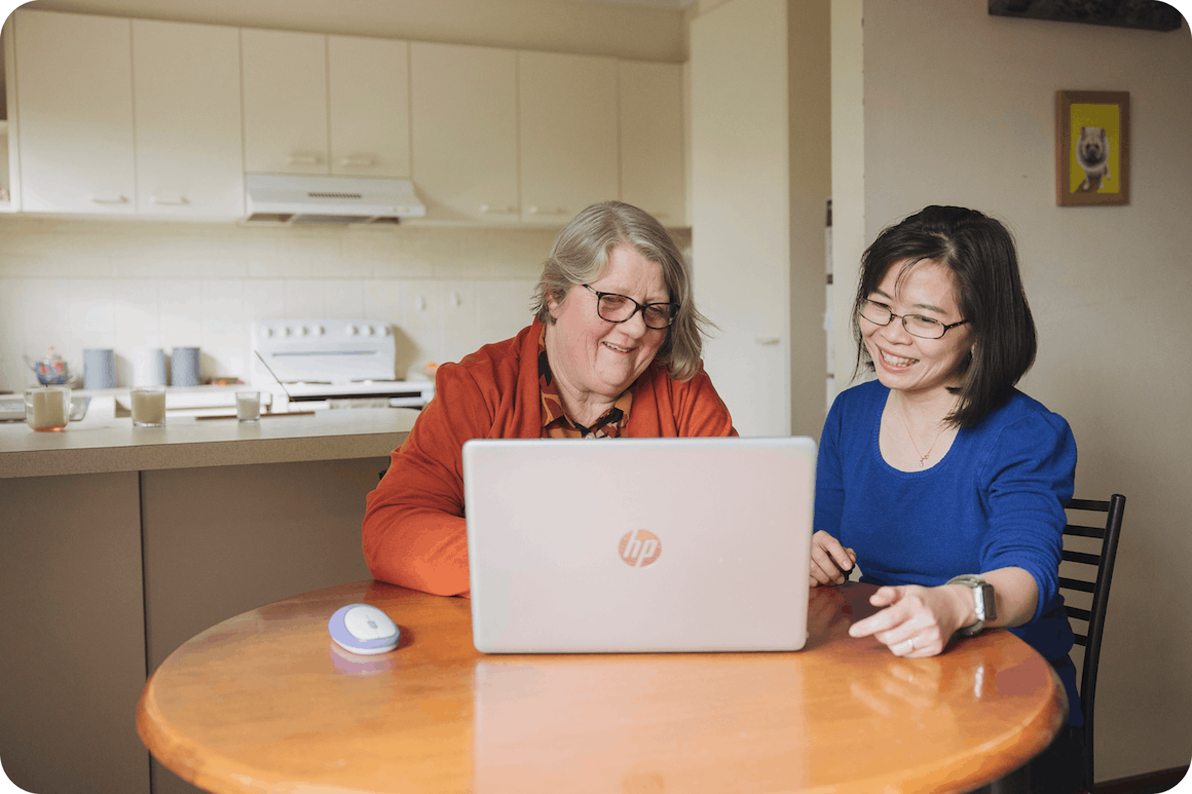 What's the difference between Capacity Building and Core Supports