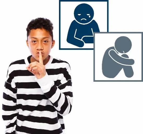 A boy with his finger up to his lip to say to be quiet. There are icon for abuse and neglect next to him
