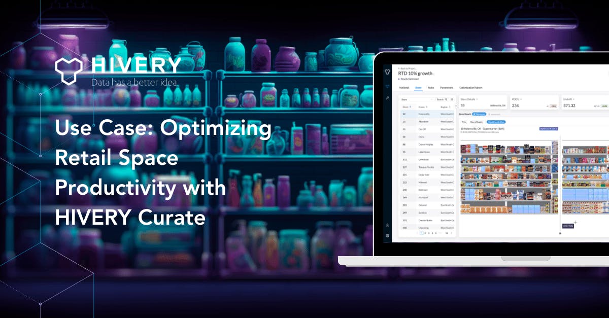 Use Case: Optimizing Retail Space Productivity With HIVERY Curate | HIVERY