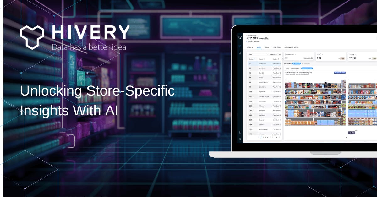 Unlocking Store Specific Insights With HIVERY Curate | HIVERY