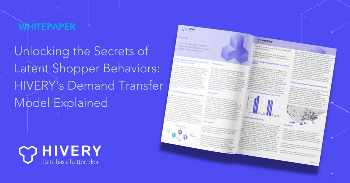 Unlocking the Secrets of Latent Shoppers: HIVERY's Demand Transfer Model Explained