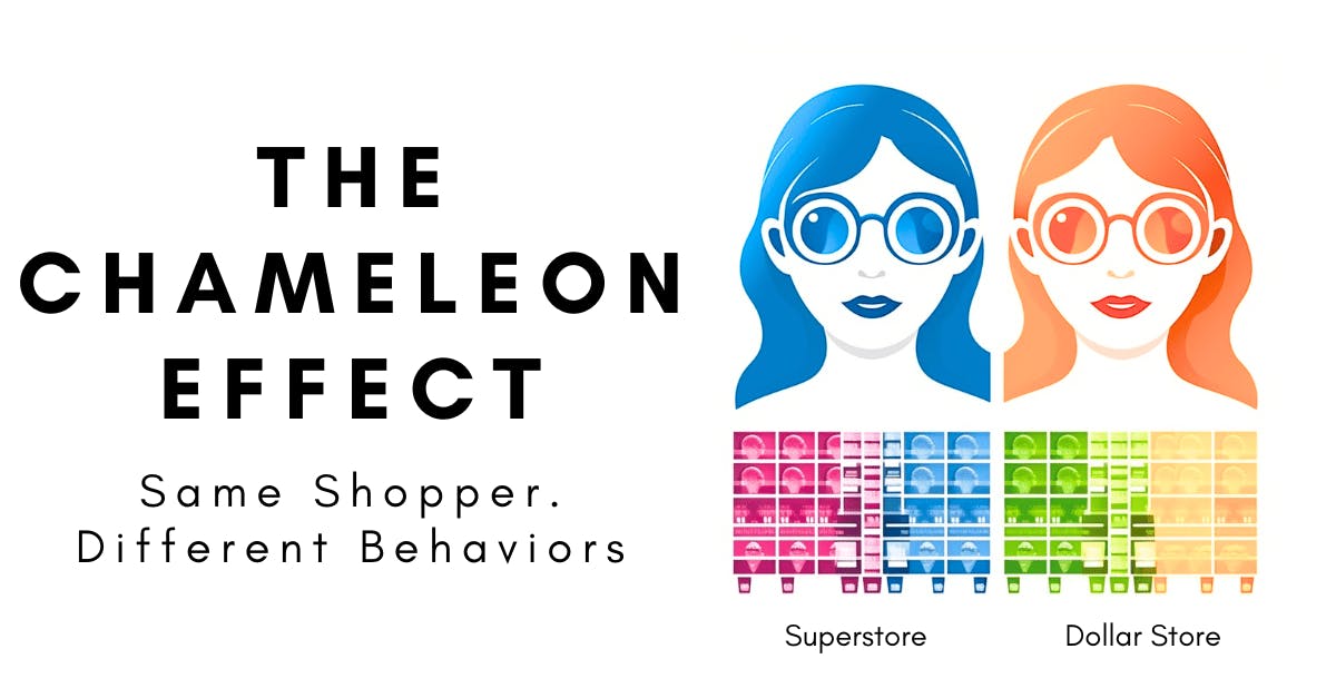 Bridging the Gap Between Stated Preferences and Actual Shopper Behavior
