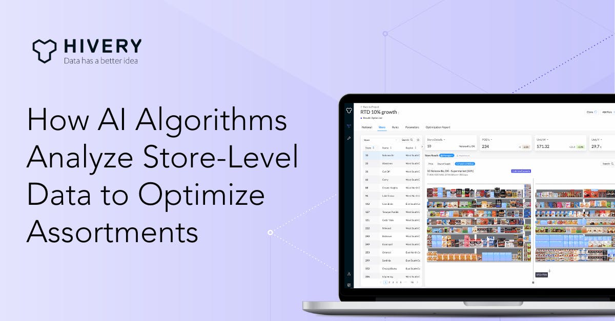 How AI Algorithms Analyze Store-Level Data to Optimize Assortments
