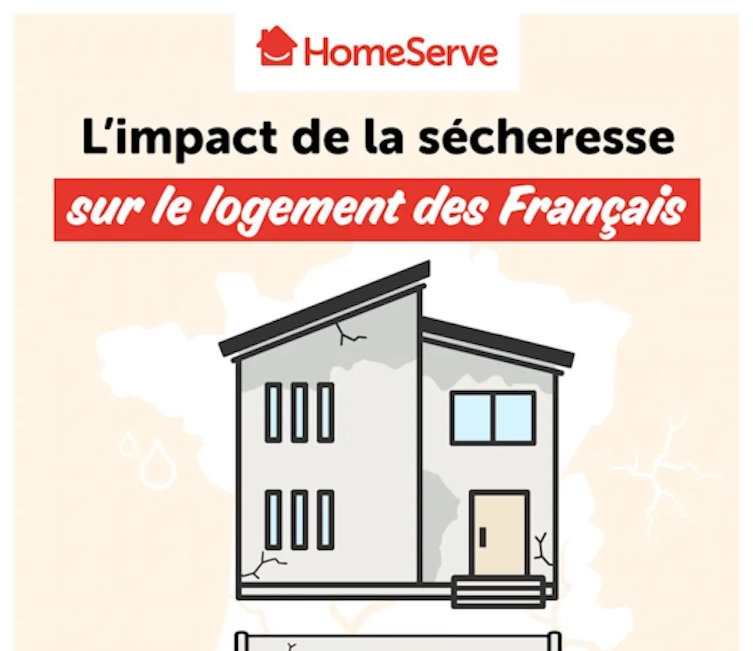 Etude sècheresse HomeServe