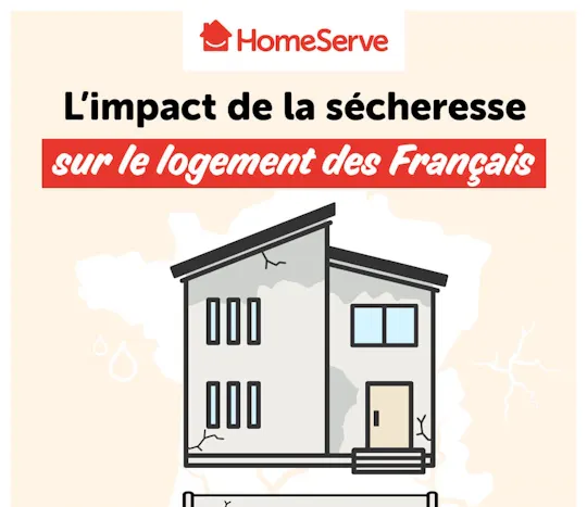 Etude sècheresse HomeServe