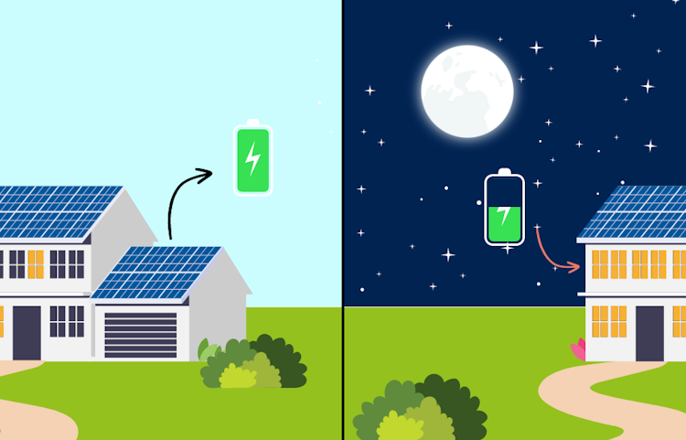 Stocker la production solaire - HomeServe