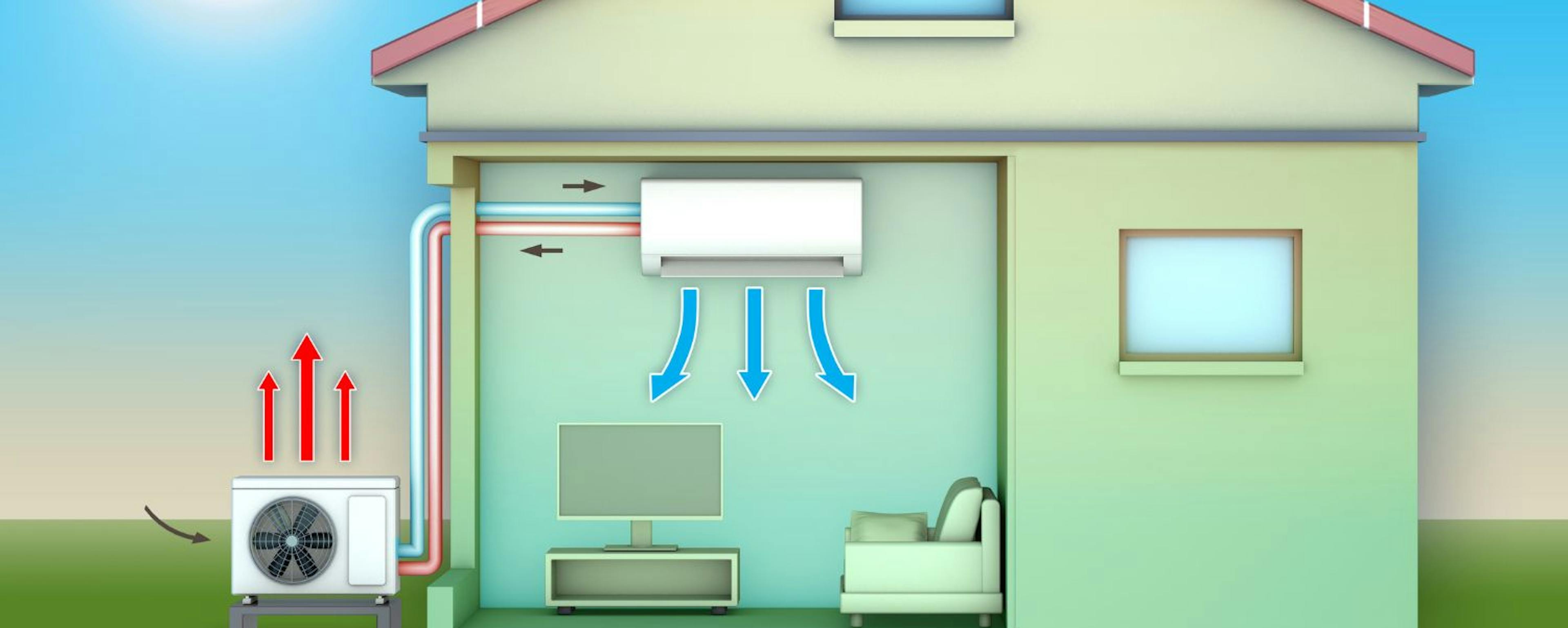 pompe à chaleur et COP