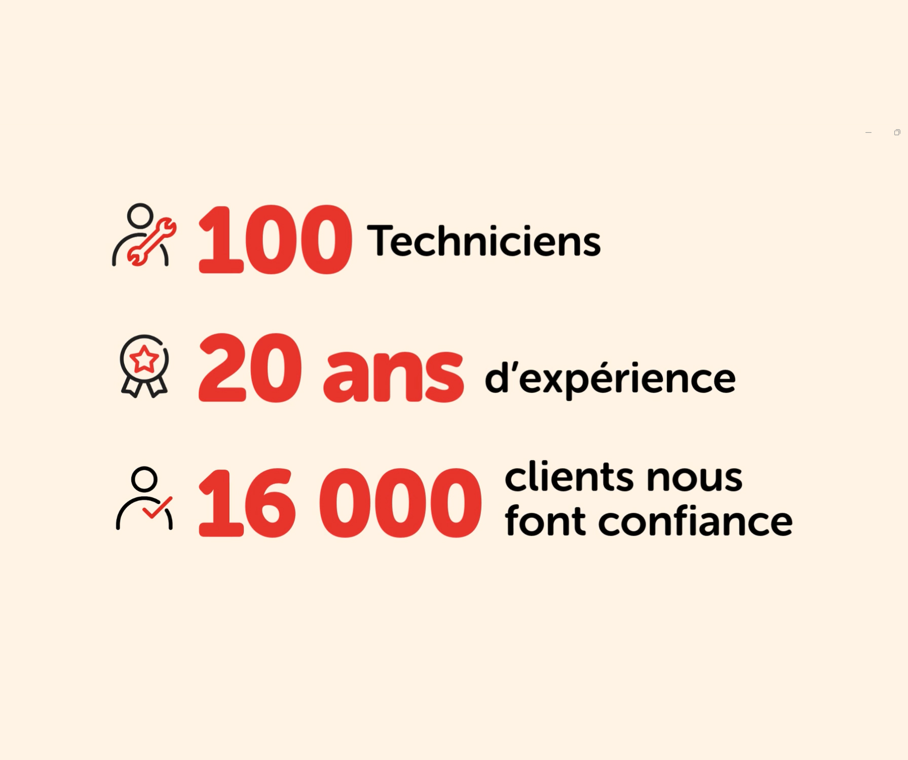 100 techniciens, 20 ans d'expérience, 16000 clients nous font confiance en Normandie