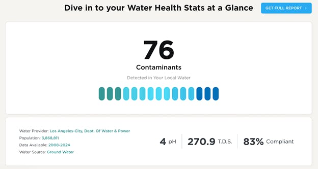 Dive in Your Water Health Stats