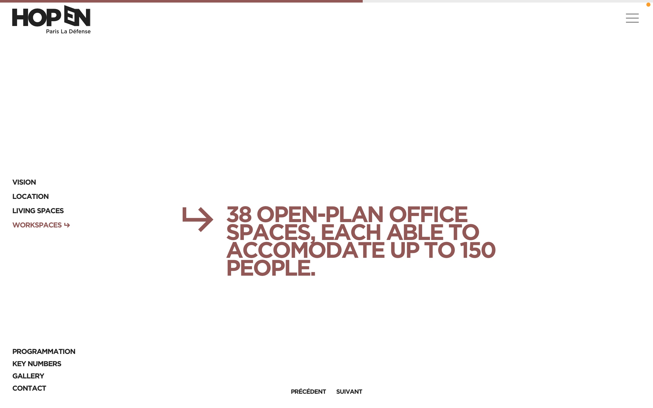Screenshot of the sixth slide from the Workspace page, explaining the number of employees that each office floor can accommodate