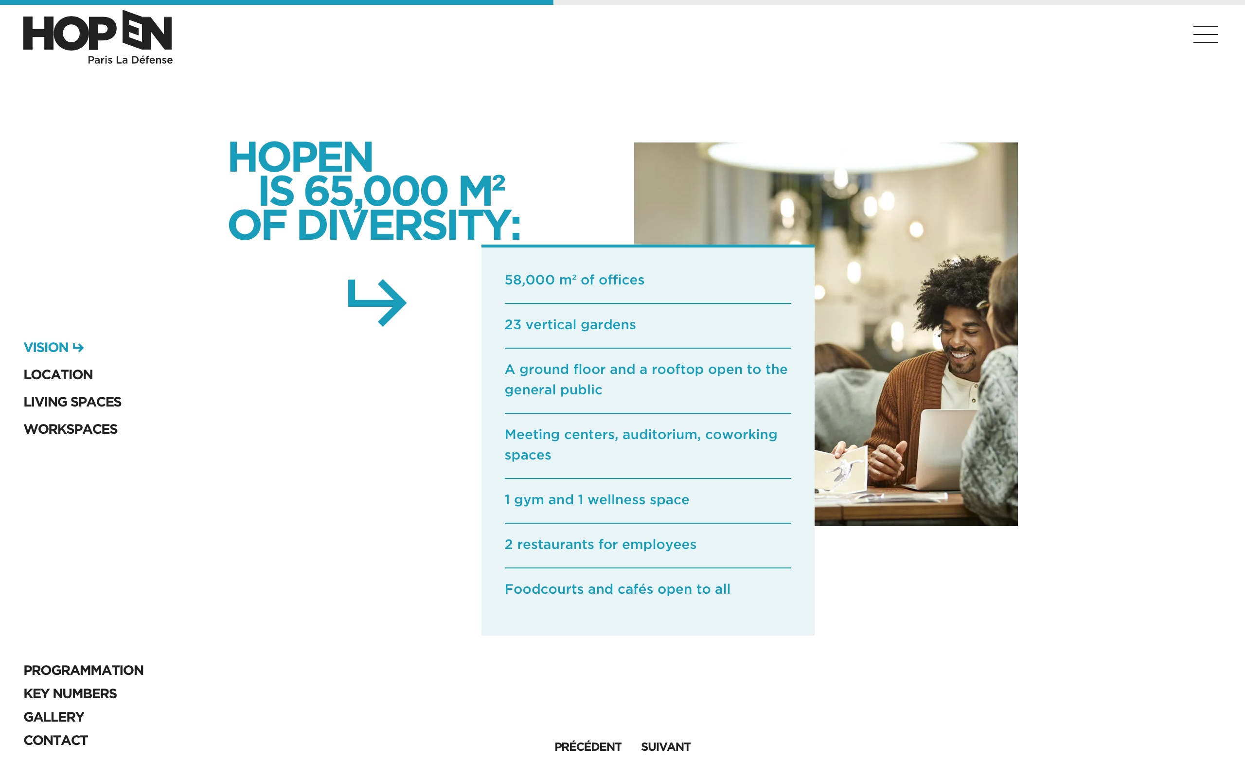 Screenshot of the fifth slide from the Vision page on the website, illustrating the diversity of the HOPEN project