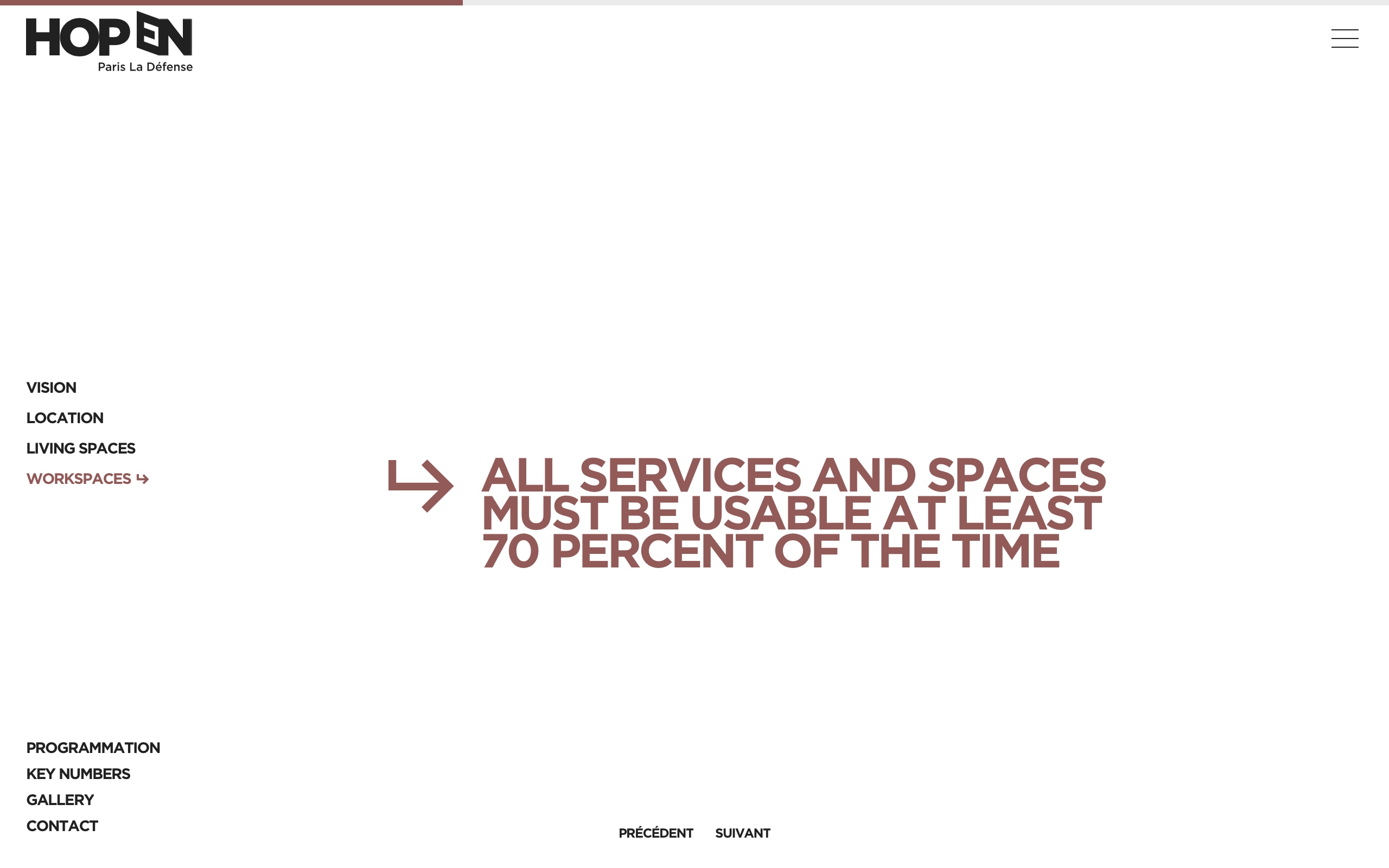 Screenshot of the fourth slide from the Workspace page, explaining that each service or location within the HOPEN project must be utilized for a minimum of 70% of its time to optimize its usefulness