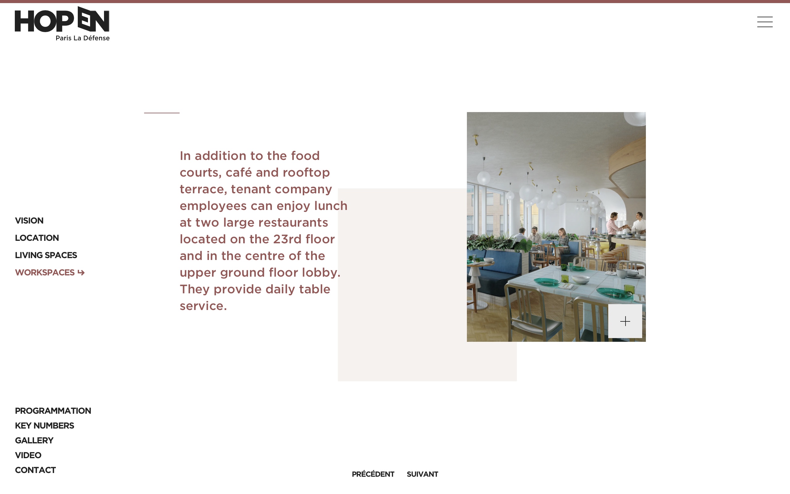 Screenshot of the tenth slide from the Workspace page, listing all the dining options available within the HOPEN project