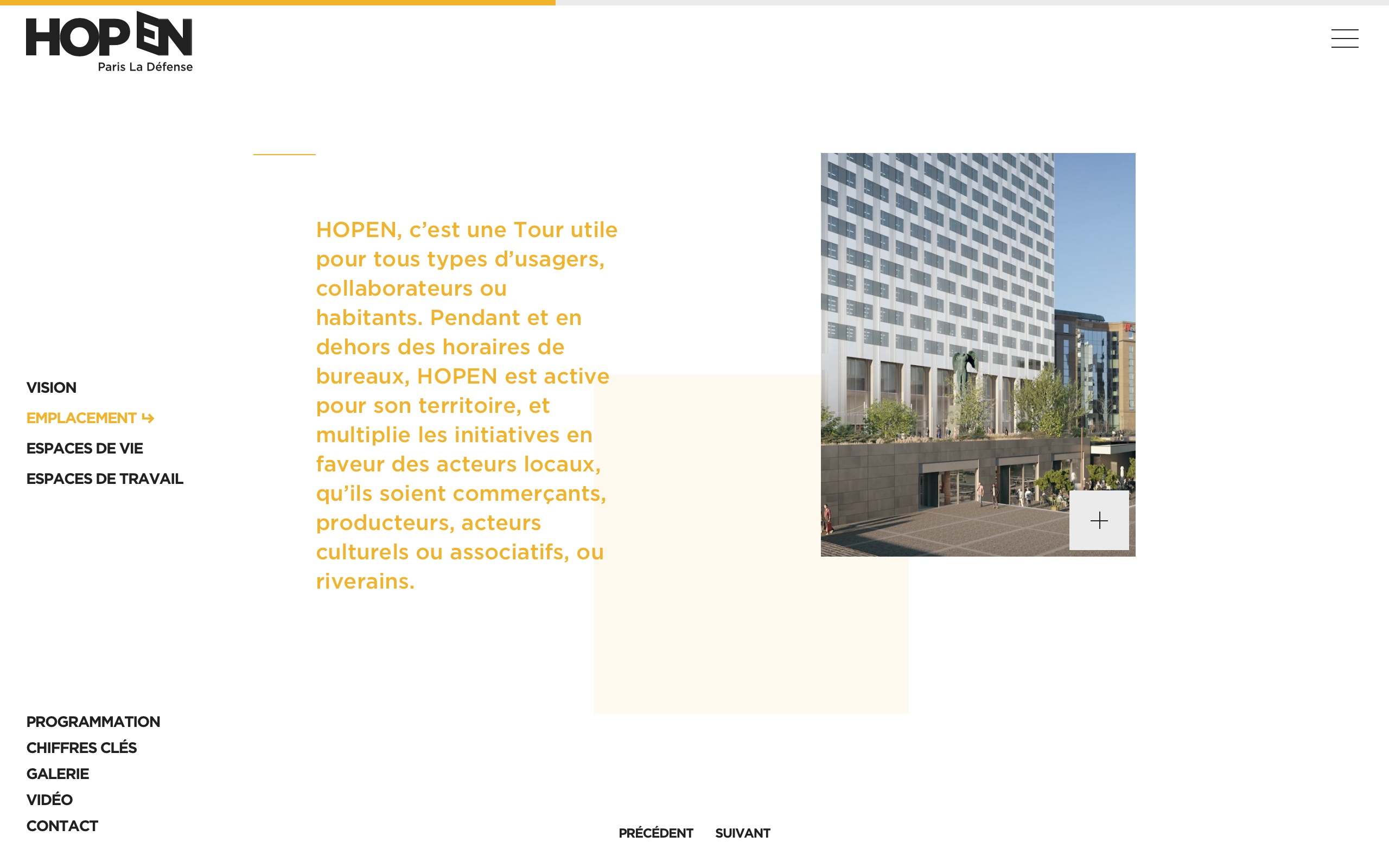 Capture d'écran de la troisième diapositive de la page Emplacement du site, expliquant l'utilité et les différentes initiatives prises par le projet HOPEN