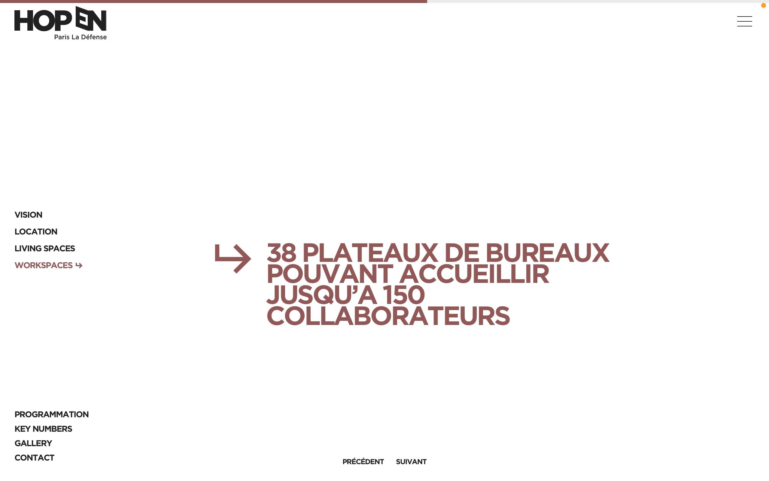Capture d'écran de la sixième diapositive de la page Espace de travail, expliquant le nombre de collaborateurs que peuvent accueillir chaque plateau de bureaux