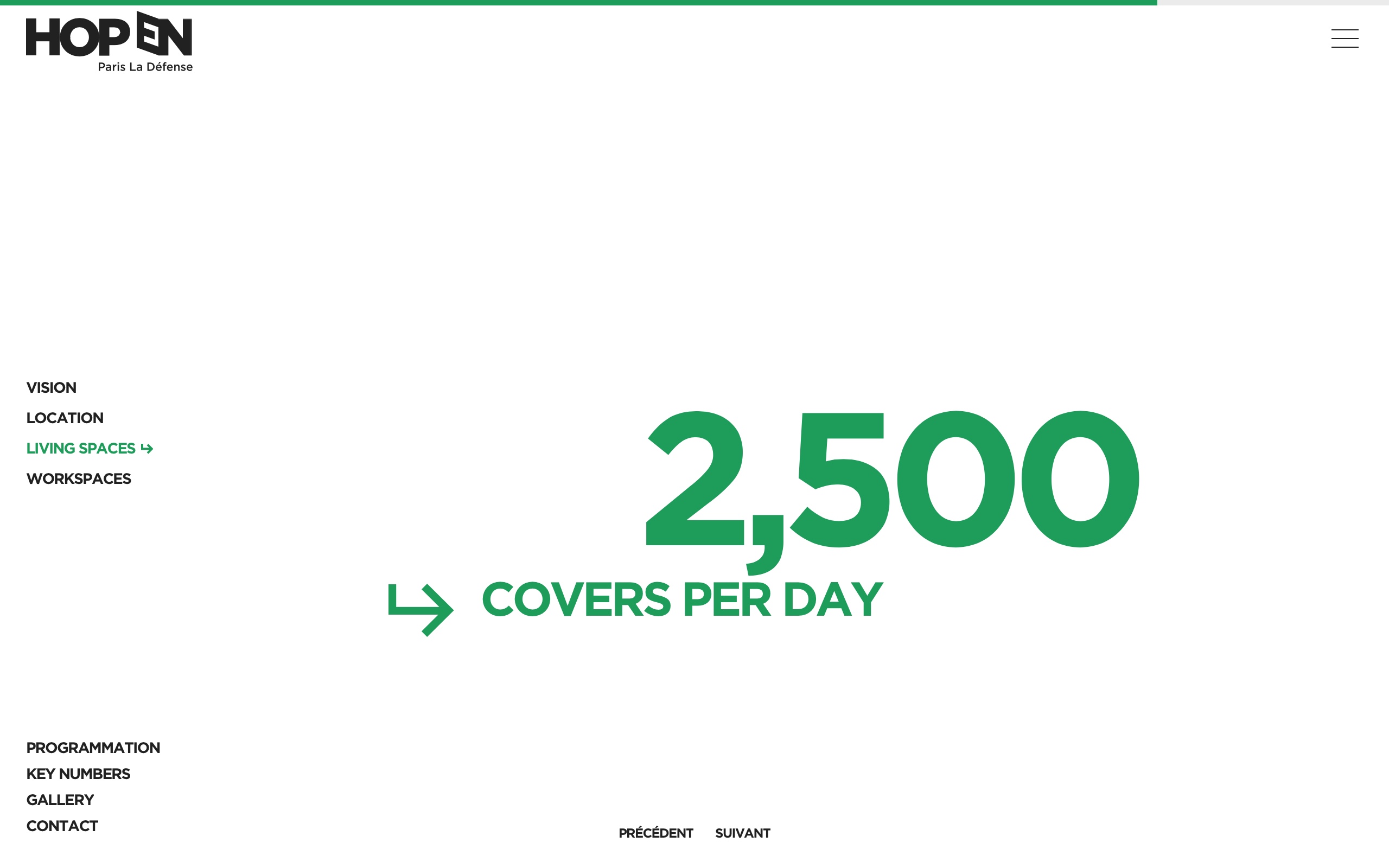 Screenshot of the sixth slide from the Living Space page, indicating that HOPEN's dining options can accommodate 2,500 people per day