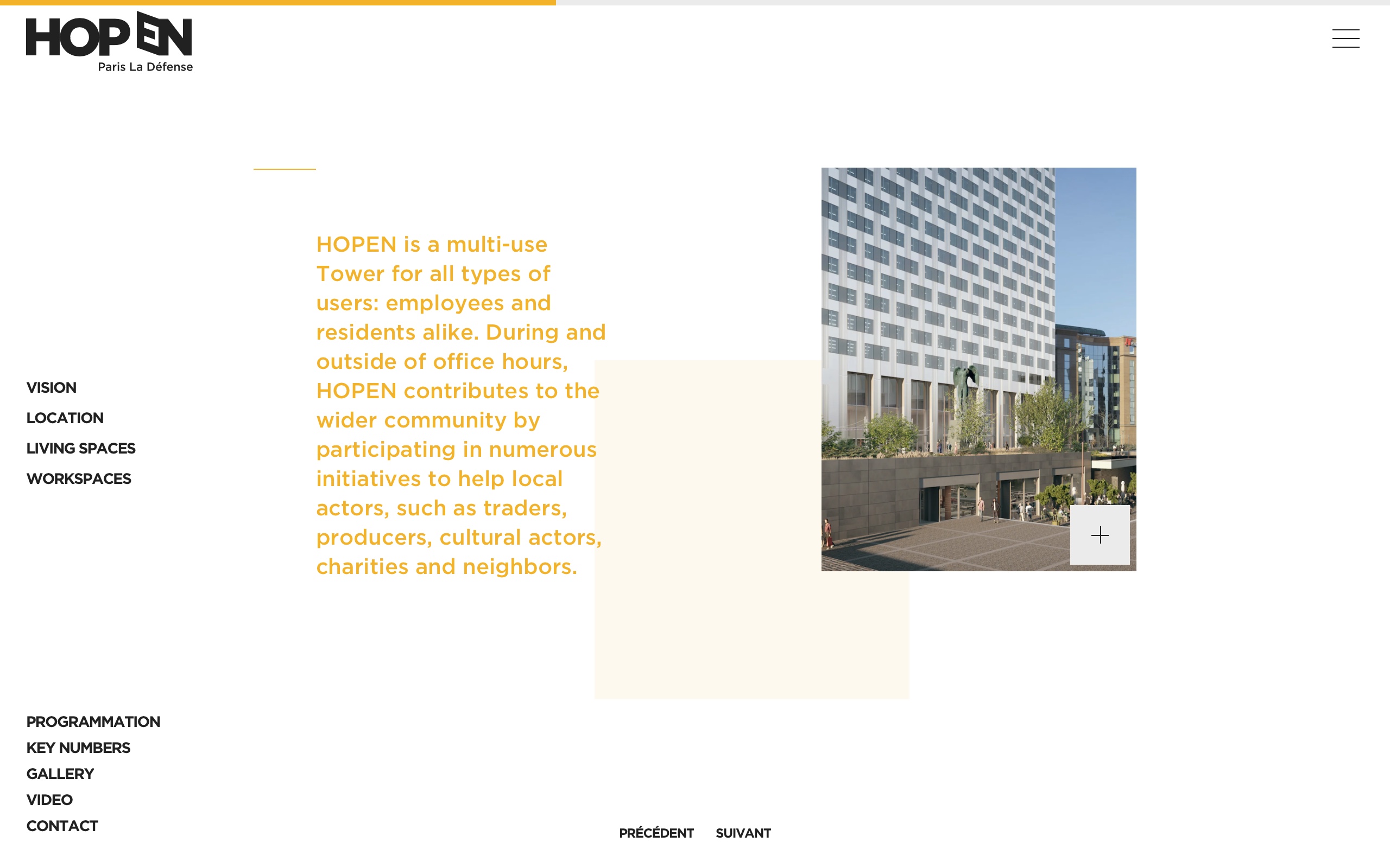 Screenshot of the third slide from the Location page, explaining the purpose and various initiatives taken by the HOPEN project