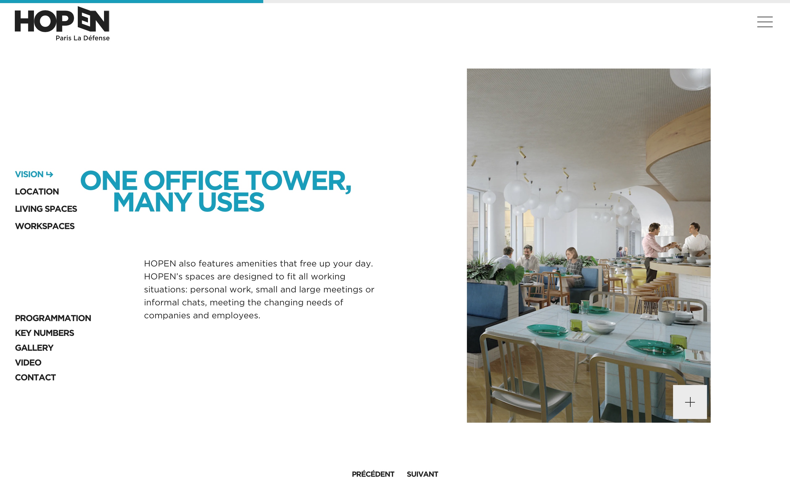 Screenshot of the fourth slide from the Vision page on the website, highlighting the multiple uses of the HOPEN project