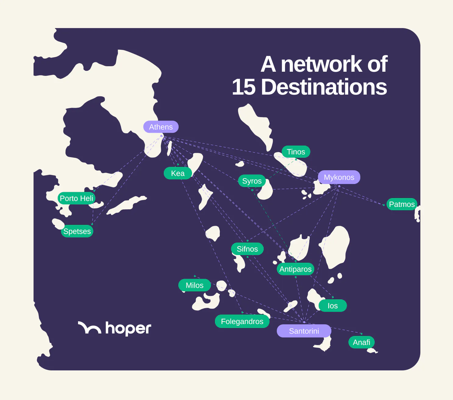 hoper Destinations Network - Island hopping in Greece