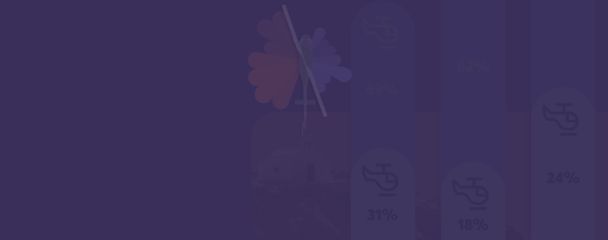 hoper - The heli Index