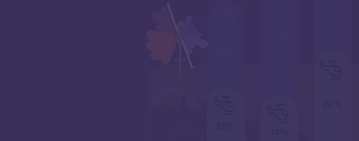 hoper - The heli Index