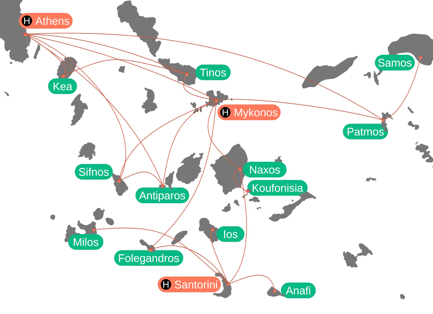 Helicopter Island Hopping in Greece - schedule flights network