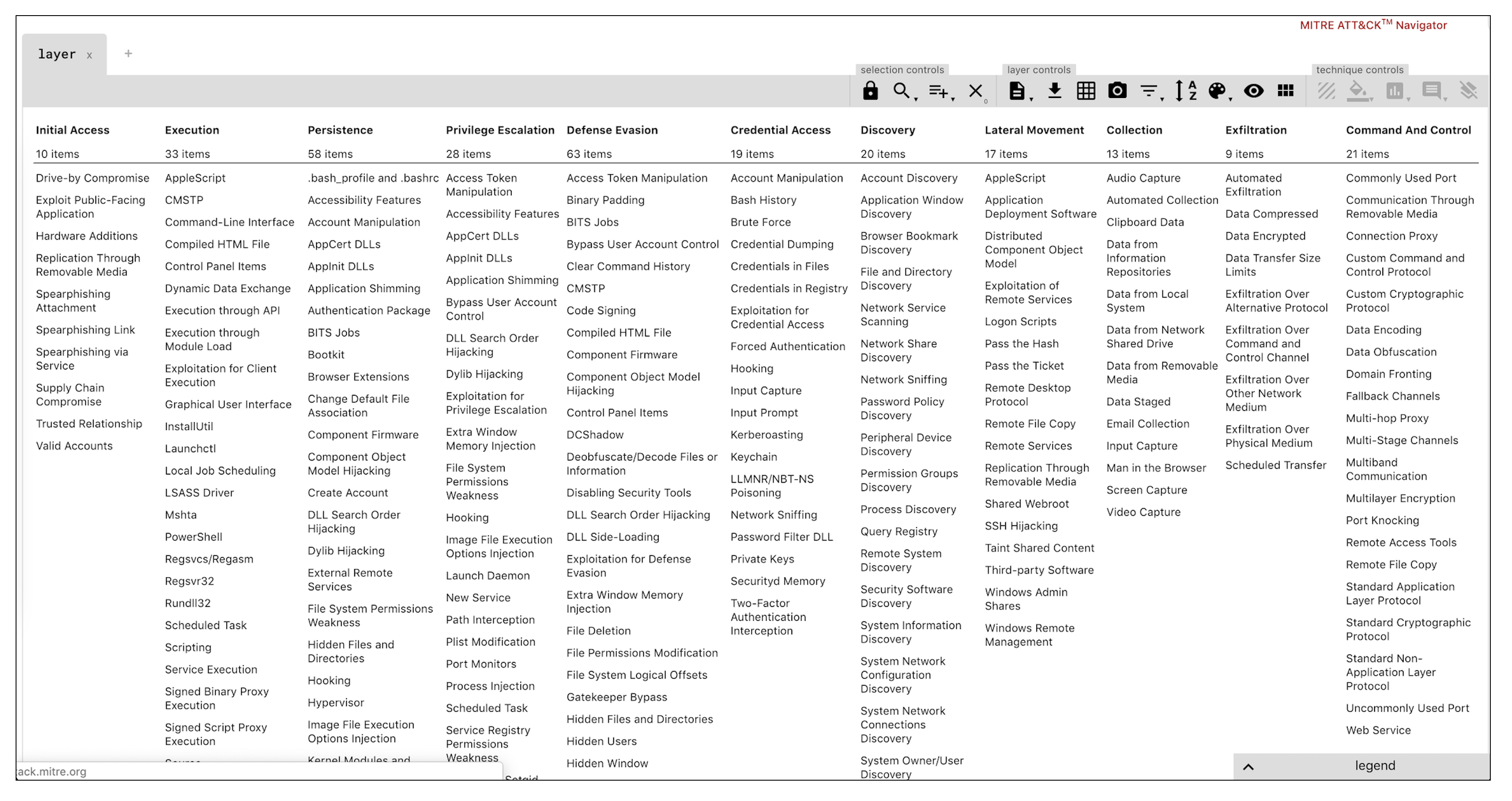 MITRE ATT&CK Framework