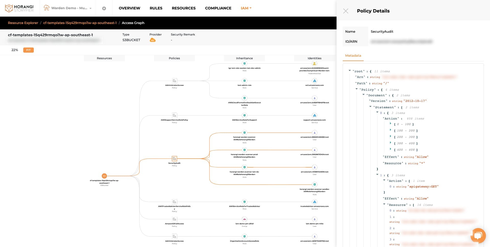 Investigate Access Paths with Warden IAM Graph Visualization