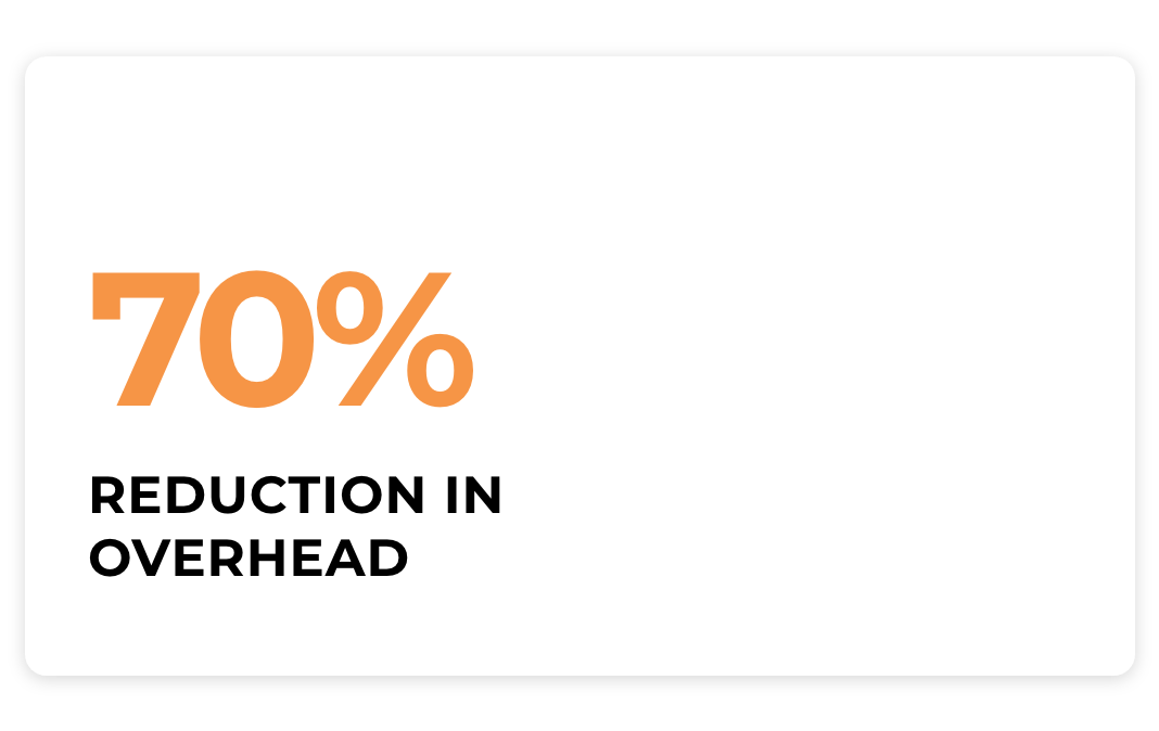 reduction in overhead