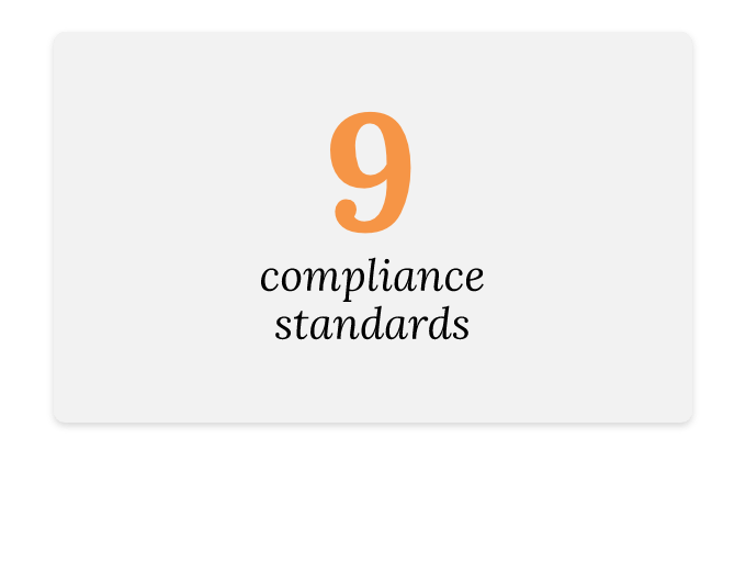 Horangi Warden Compliance Standards