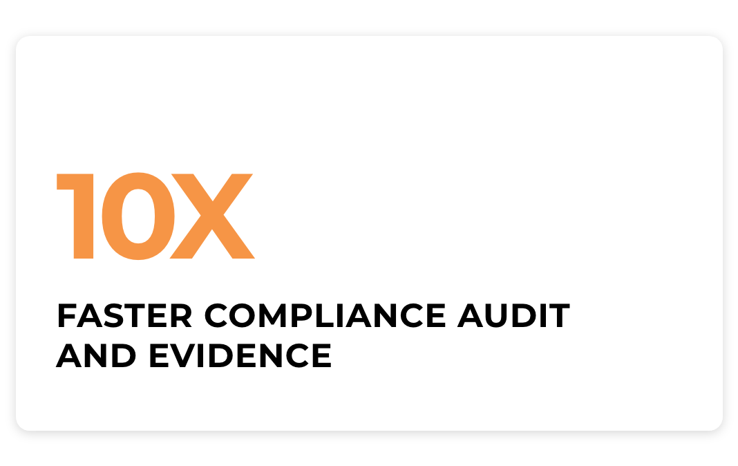 compliance audit
