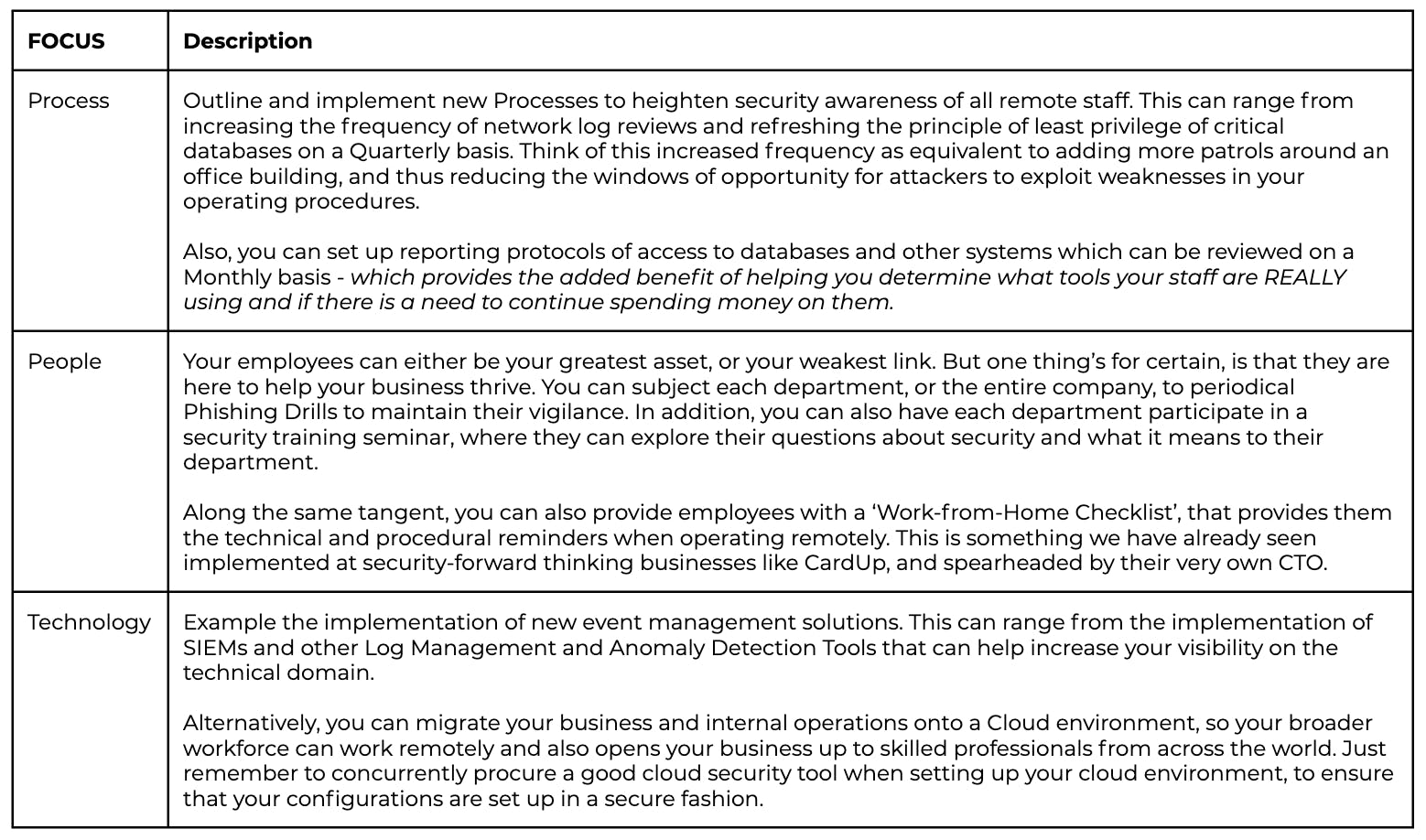 process people technology table