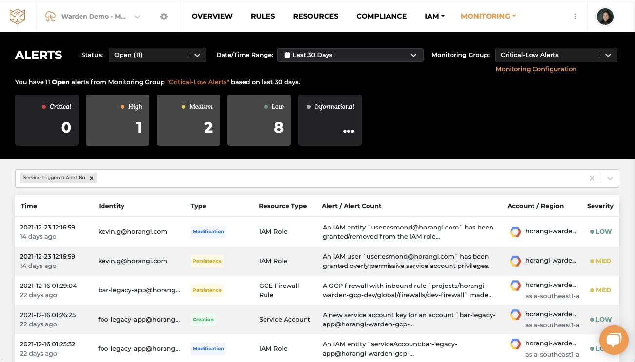 monitoring alerts